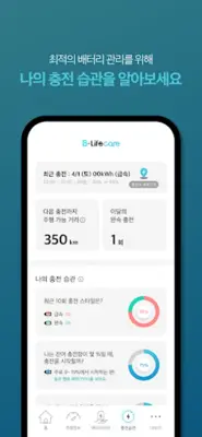 B-Lifecare android App screenshot 1