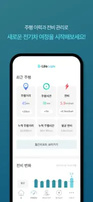 B-Lifecare android App screenshot 3